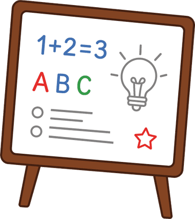 Concept-based teaching
